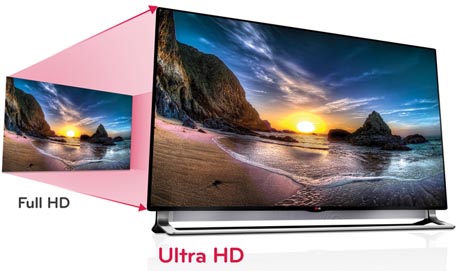 Телевизоры LG ULTRA HD TV предлагают испытать измерение 4К