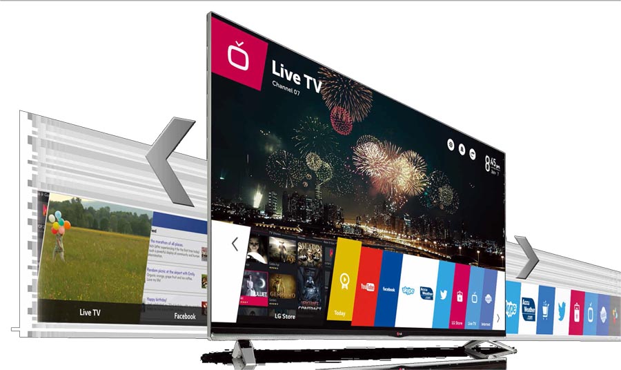 Smart-телевизоры LG с новой мобильной платформой webOS 