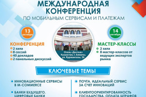 В Алматы пройдет пятый юбилейный MobiEvent