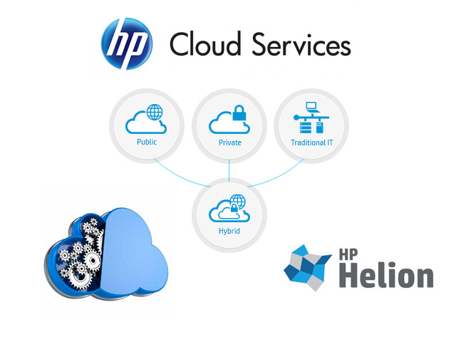 HP-Cloud_services.jpg