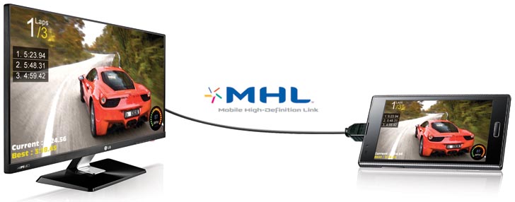 Поделись с целым миром самым интересным благодаря возможностям устройства MHL от LG