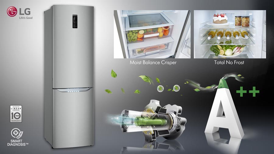 Инверторный холодильник LG. Реклама холодильника. Реклама холодильника LG. Инвертор для холодильника. Инверторный холодильник отличие
