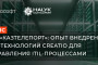 Как искусственный интеллект помогает управлять ITIL-процессами и улучшать сервис: опыт использования Creatio в АО «Казтелепорт»