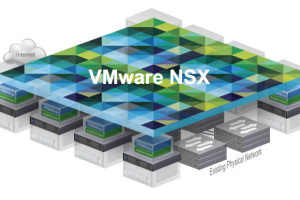 VMware NSX – революция?