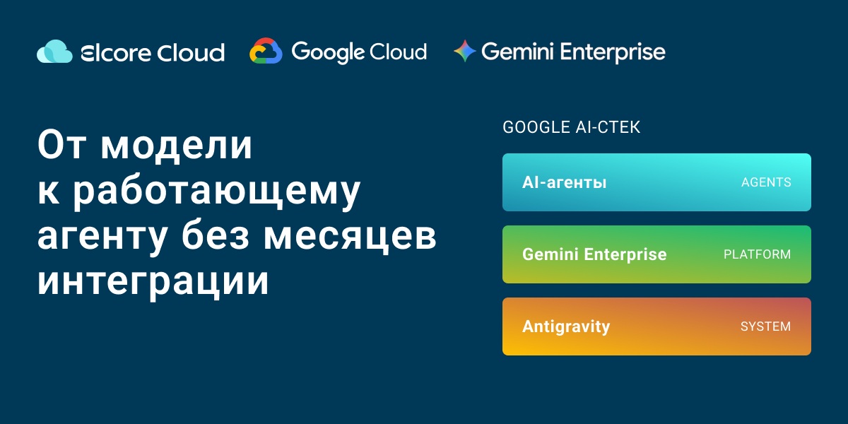 как запустить ИИ-агентов на Gemini Enterprise в Казахстане