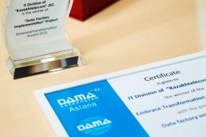 «Фабрика данных» от «Казахтелекома» удостоилась сразу нескольких наград