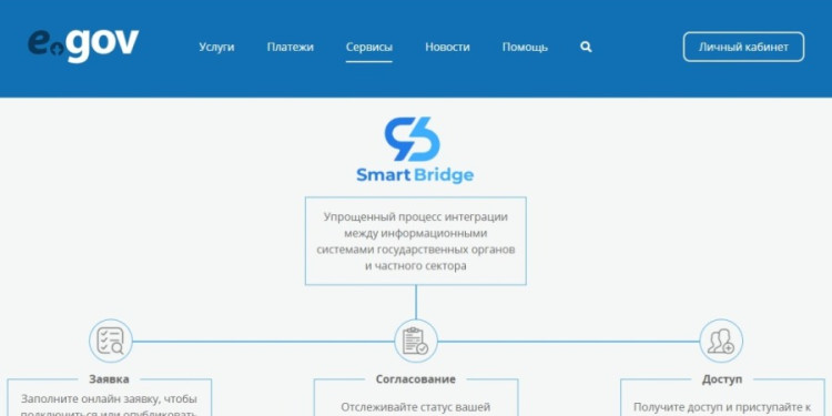 Smartbridge Location В Казахстане запустили интеграционную платформу Smart Bridge