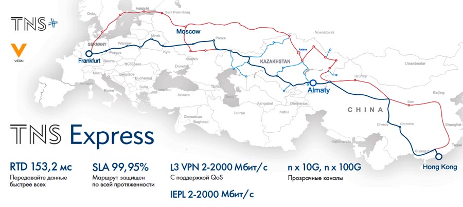 TNS Express - высокоскоростная трансевразийская телекоммуникационная магистраль