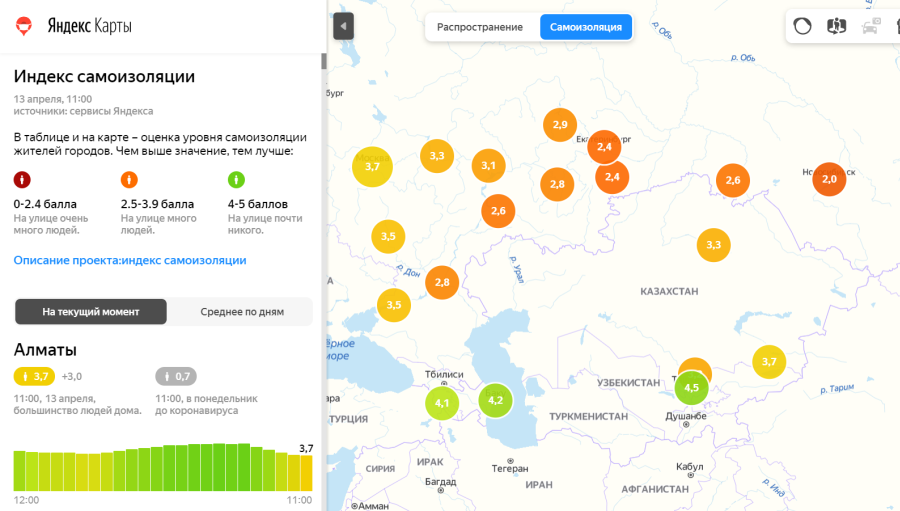 Индекс самоизоляции казахстанцев от Яндекса