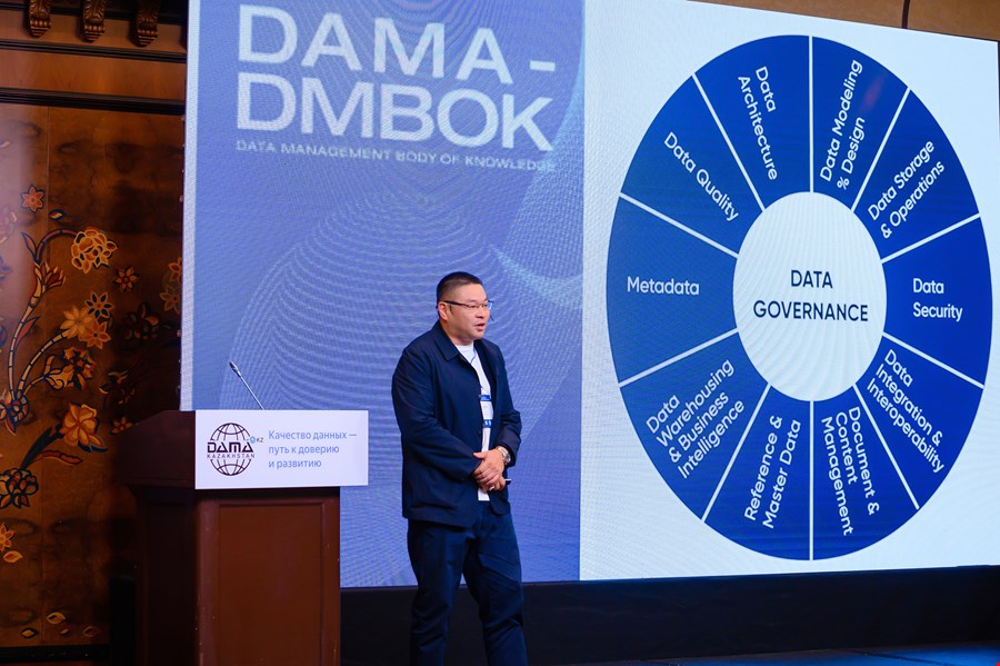 DAMA Kazakhstan 2023, Дмитрий Цой