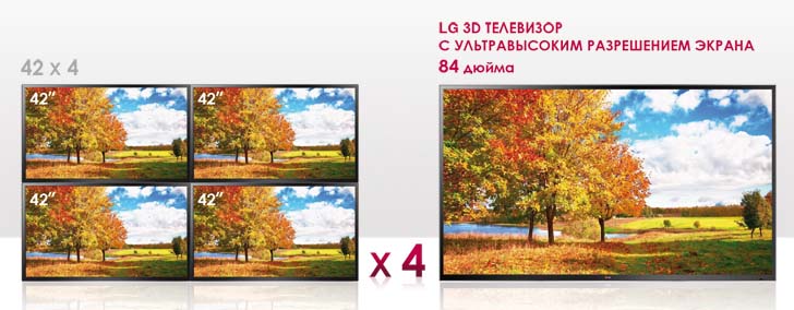 LG представила в Казахстане 84-дюймовый  3D-телевизор 